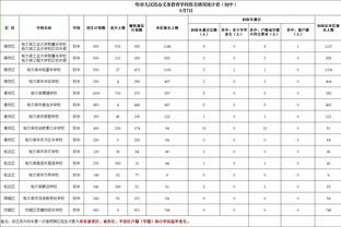 大乌龙？现场播报首发：张玉宁照片误放成黎巴嫩队长